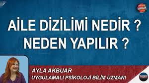 AİLE DİZİLİMİ NEDİR? AYLA AKBUAR ANLATTI