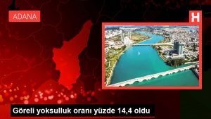 goreli-yoksulluk-orani-yuzde-144-oldu-u2kJ95wx.jpg