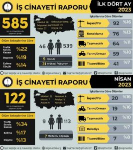 isig-is-cinayetleri-basina-yansimamaya-basladi-mKSQ1YKS.jpg