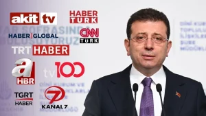 bir